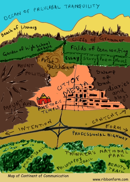 Map of Communication