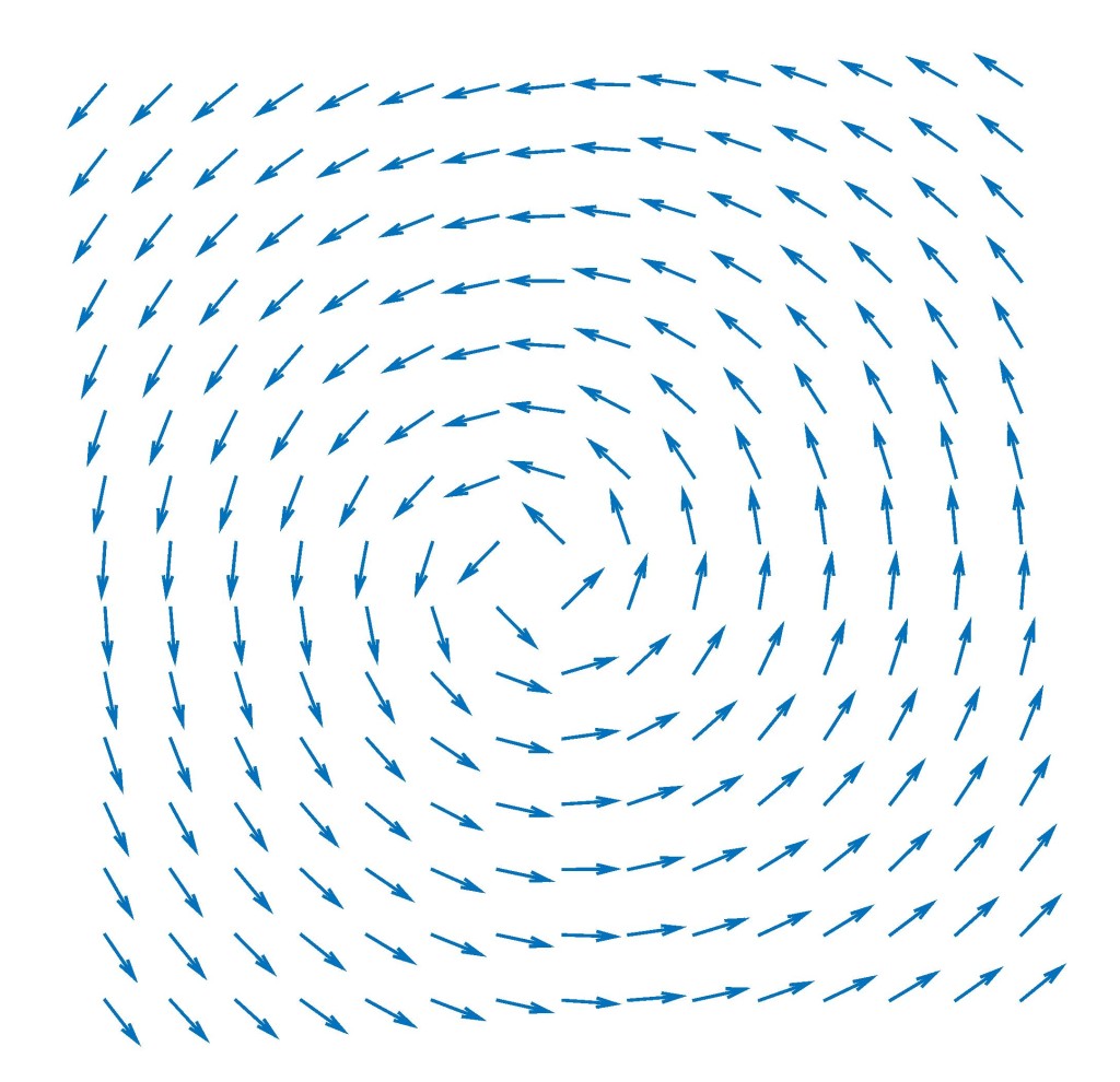 vortex