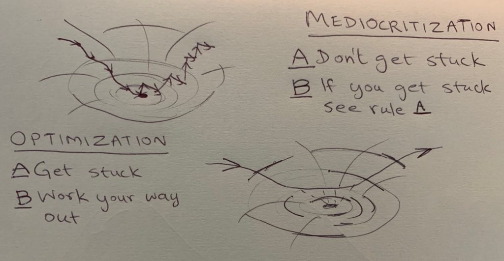 Optimization versus mediocritization